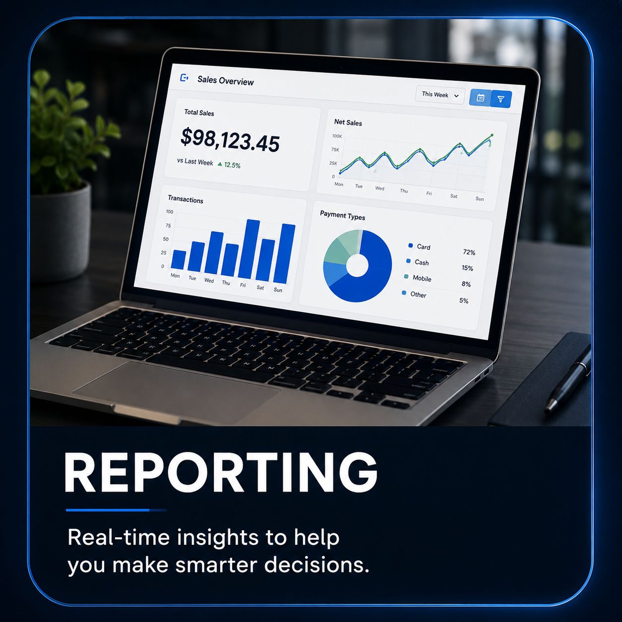 Reporting